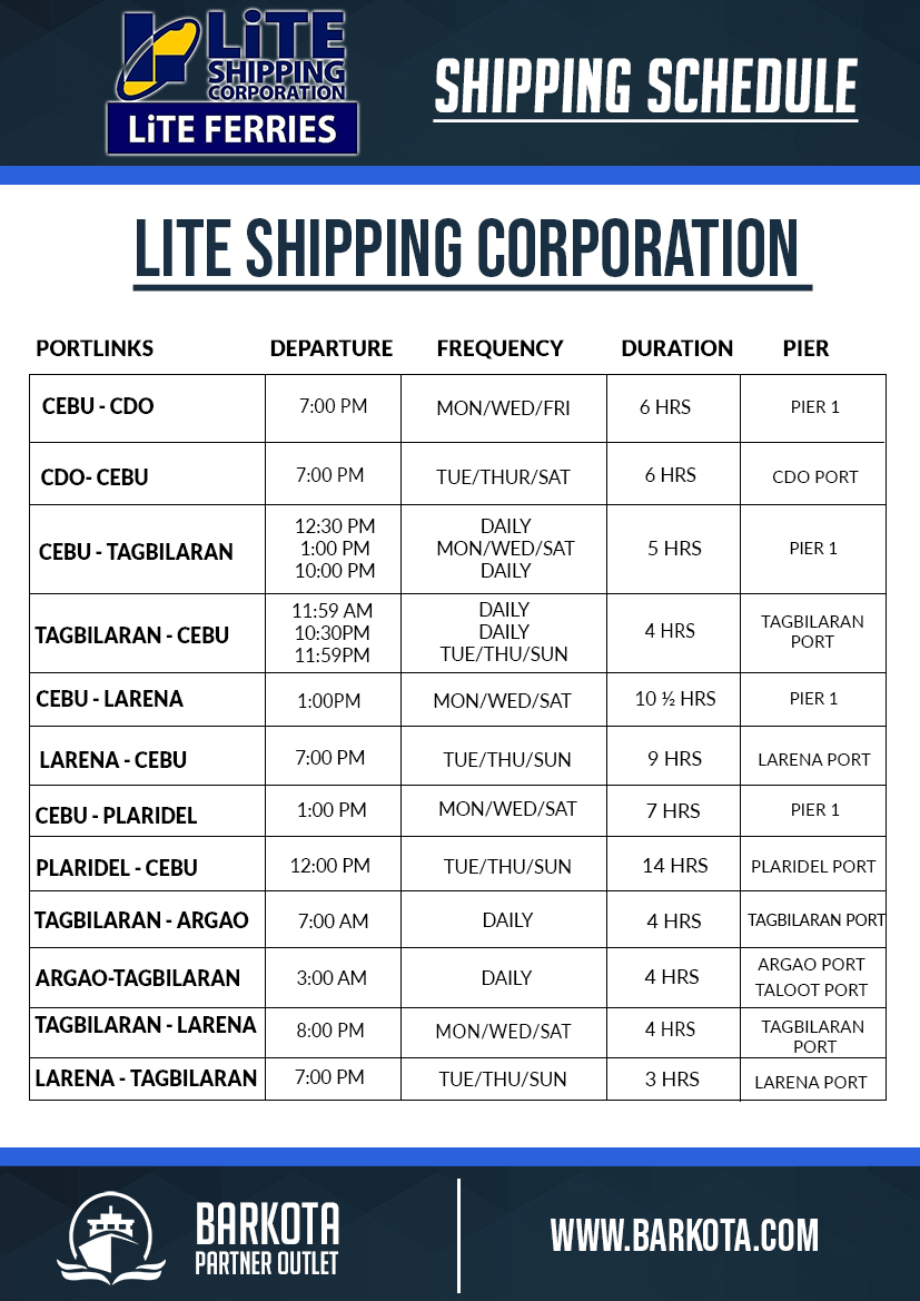 Lite Shipping Schedule Jagna To Nasipit 2024 Elita Heloise